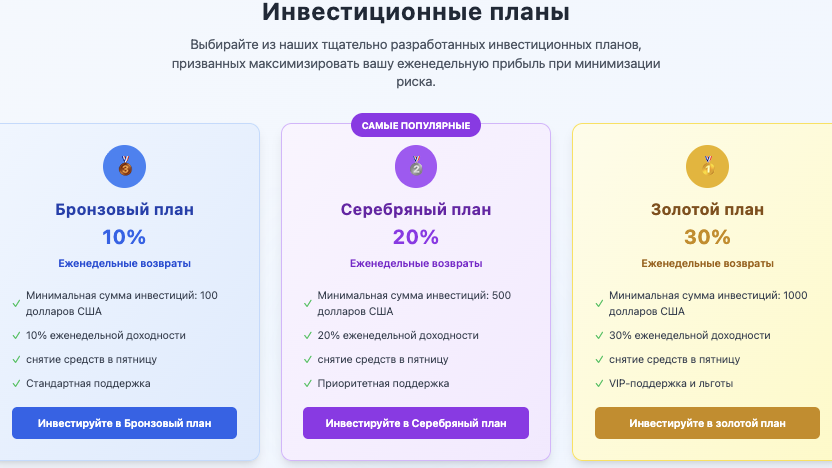 что известно? Financia Tudo