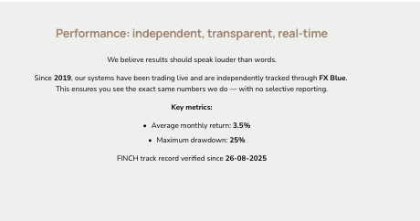 информация о FINCH Global Investments