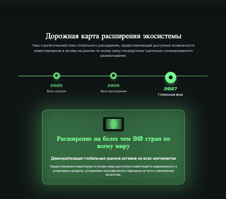 информация о EDENA