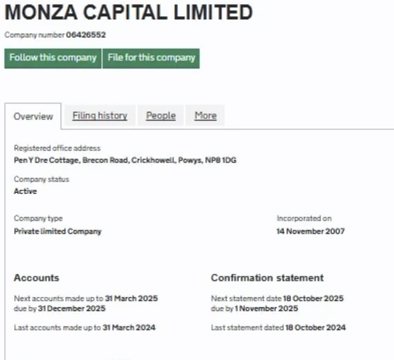 инфо о реестре Monza Capital Limited