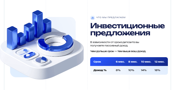 информация о SL Holdings Corporation