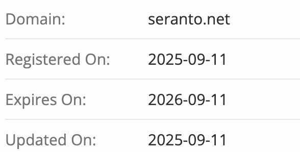 домен Seranto Capital Ltd