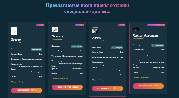 Earn Trade Management типы счетов