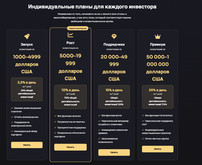 обзор сайта Quorent VII