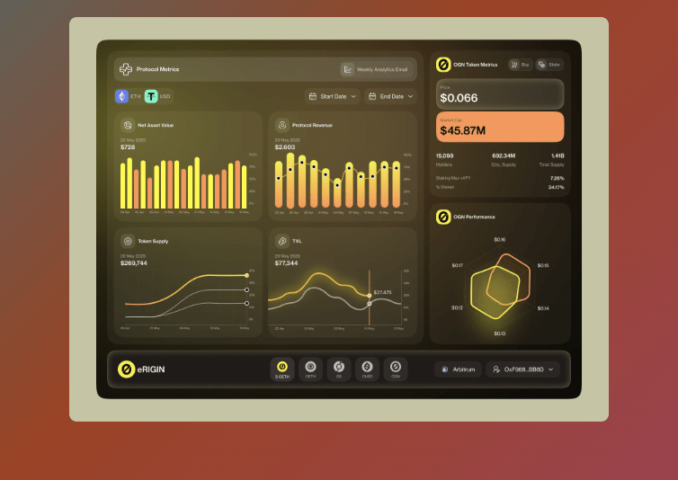 информация о CycleFi