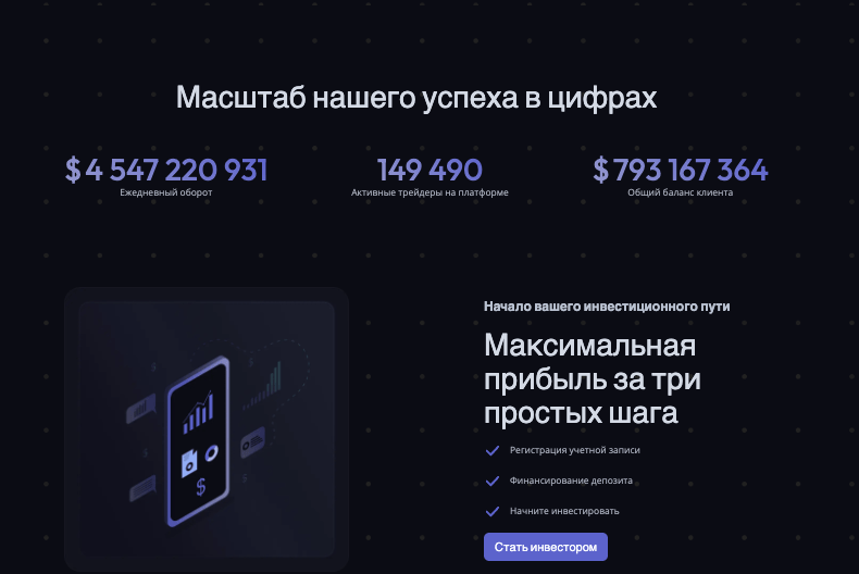 информация о Seranto Capital Ltd