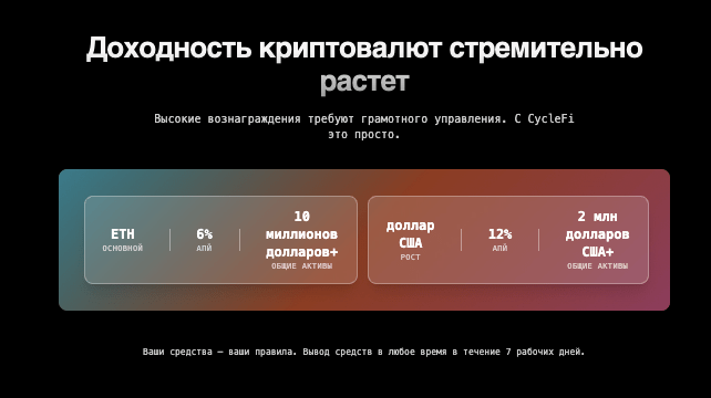 CycleFi что известно