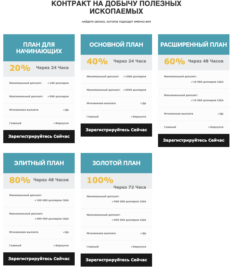 планы счетов SWBC Global