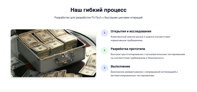информация о Backend LLC
