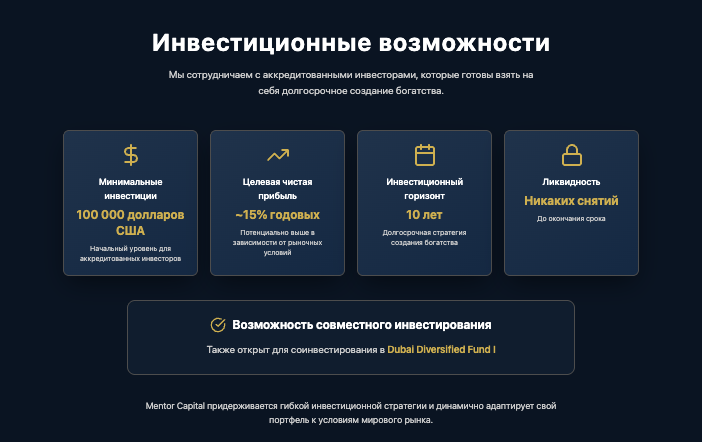 информация о Mentor Capital