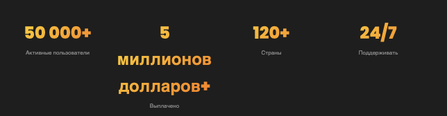 информация о Magnus