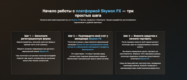 информация о Skywon FX