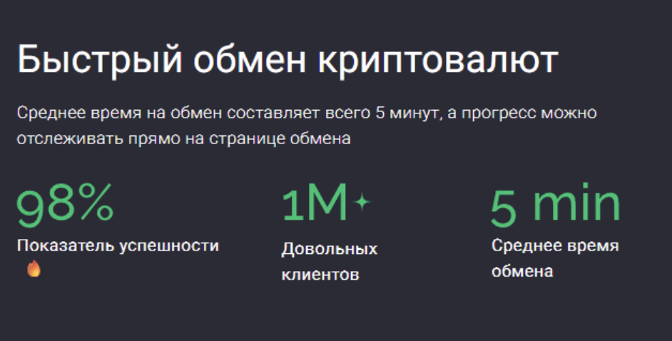 информация о Kobibi Exchange