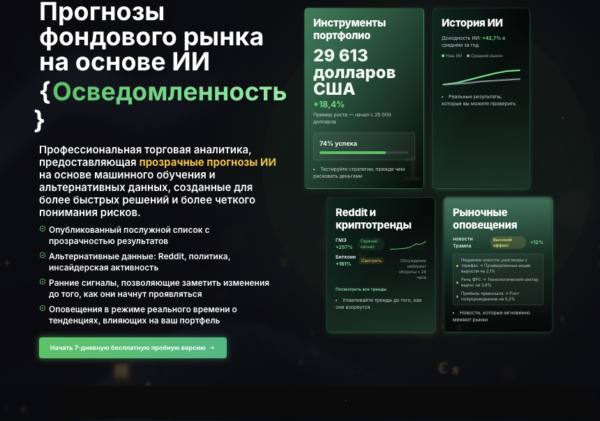 обзор на TrendEdge