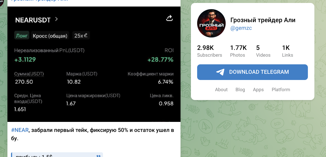 Грозный Трейдер Али обзор