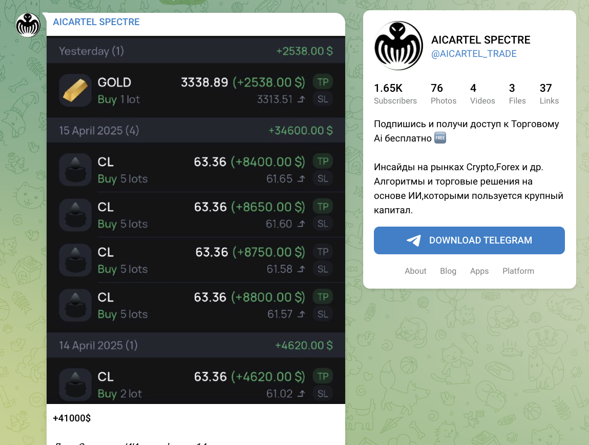 информация о AICARTEL SPECTRE