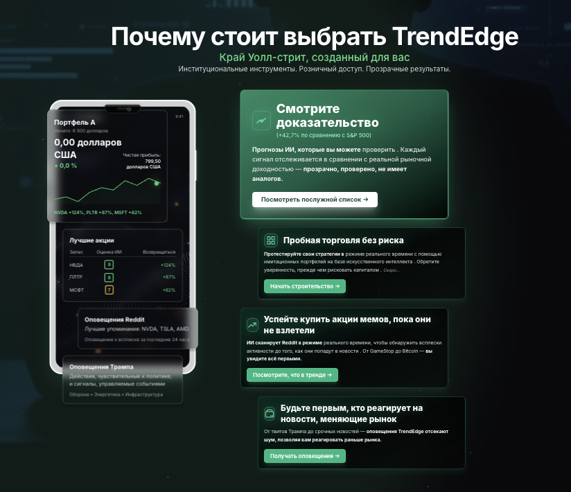 Обзор платформы TrendEdge