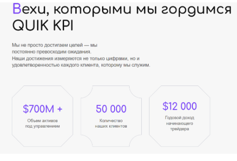 обзор на QUIK