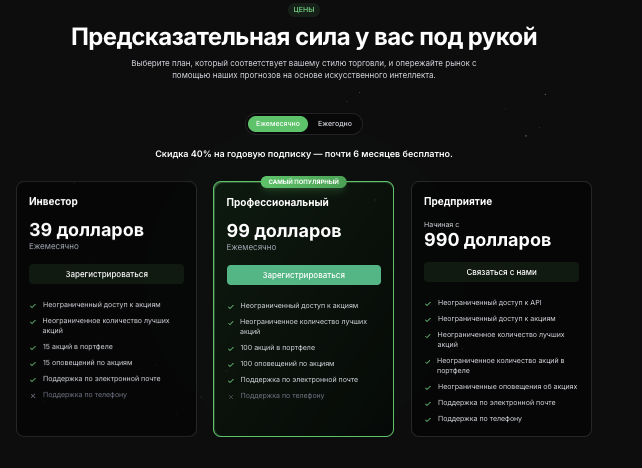 что известно? TrendEdge