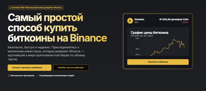 обзор на Buy-BTC