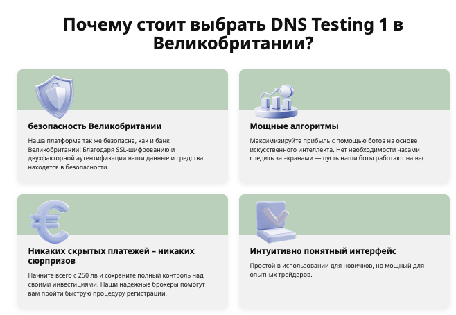 что известно? DNS Testing 1
