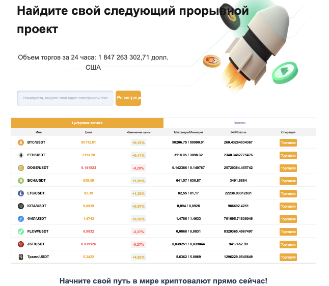 обзор на CRYPT0