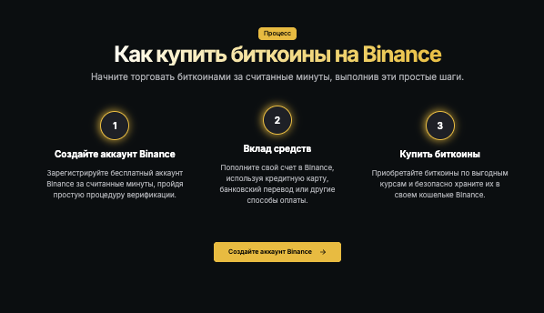 информация о Buy-BTC