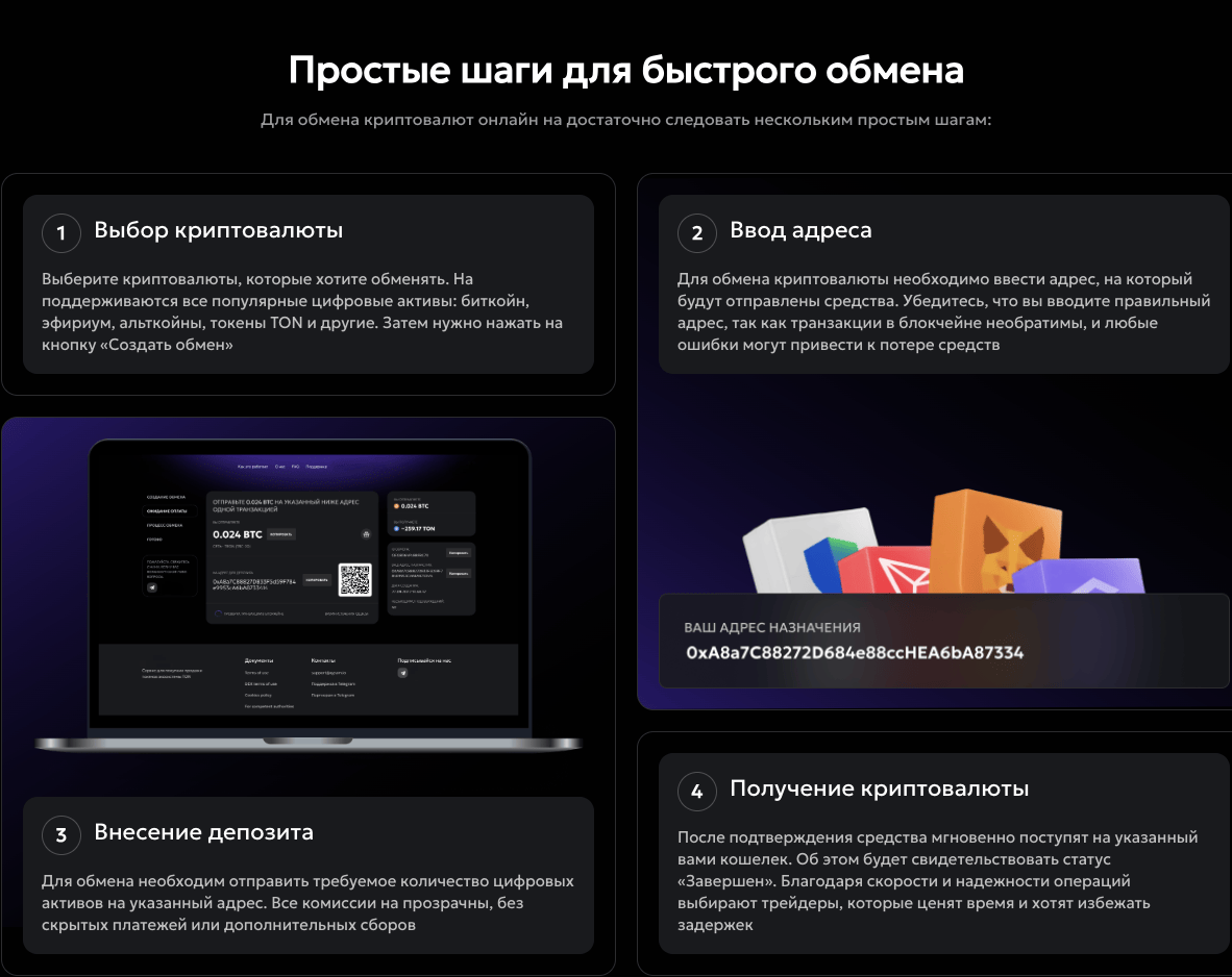обзор платформы Help-Coin