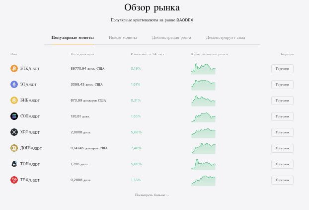 информация о BAODEX