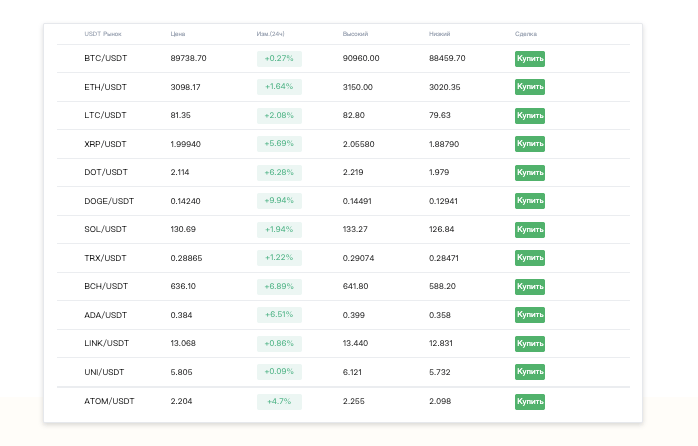 обзор на Smue